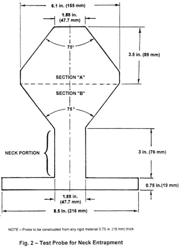 Design for Toy Regulations