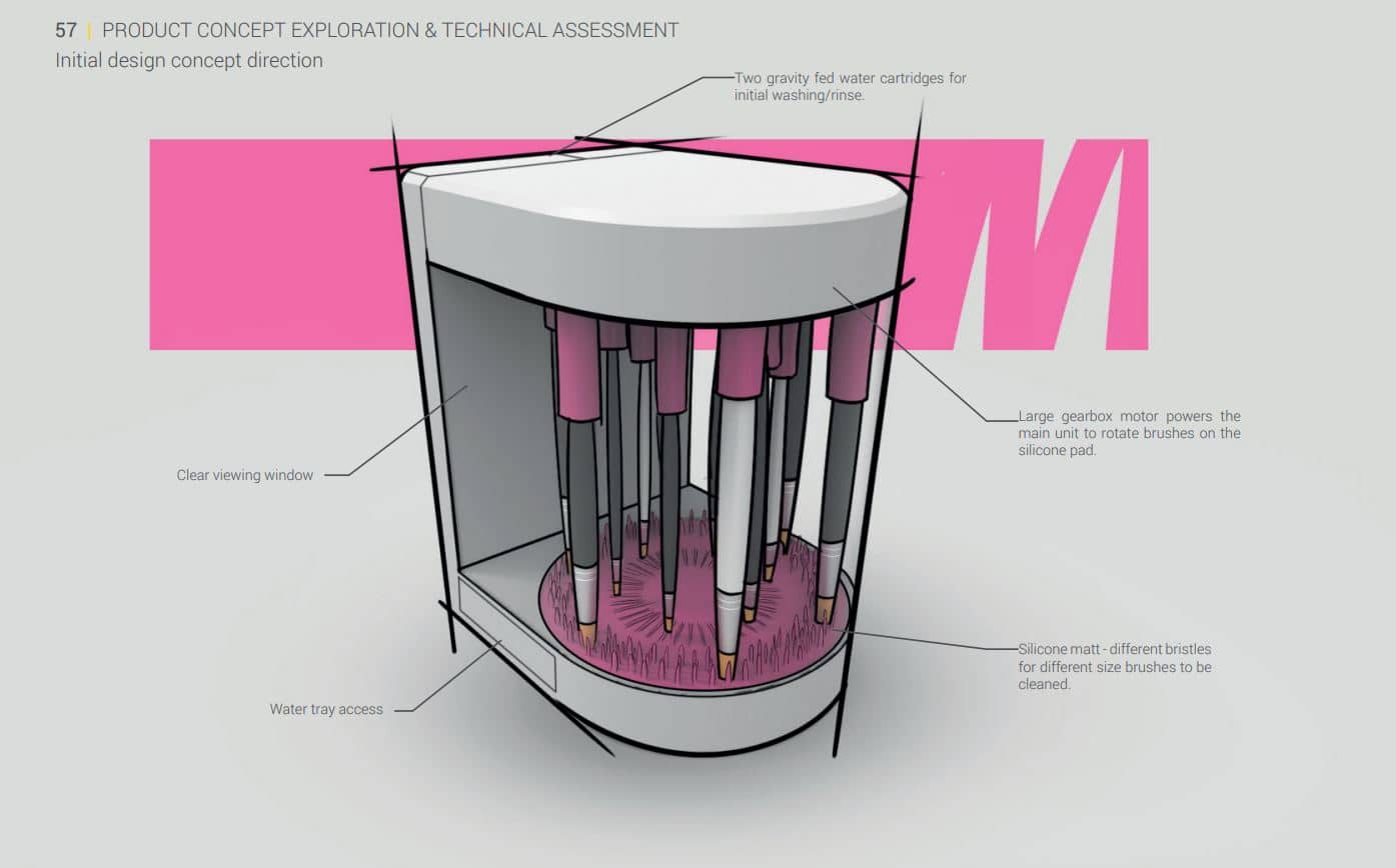 Product concept development of a beauty accessory