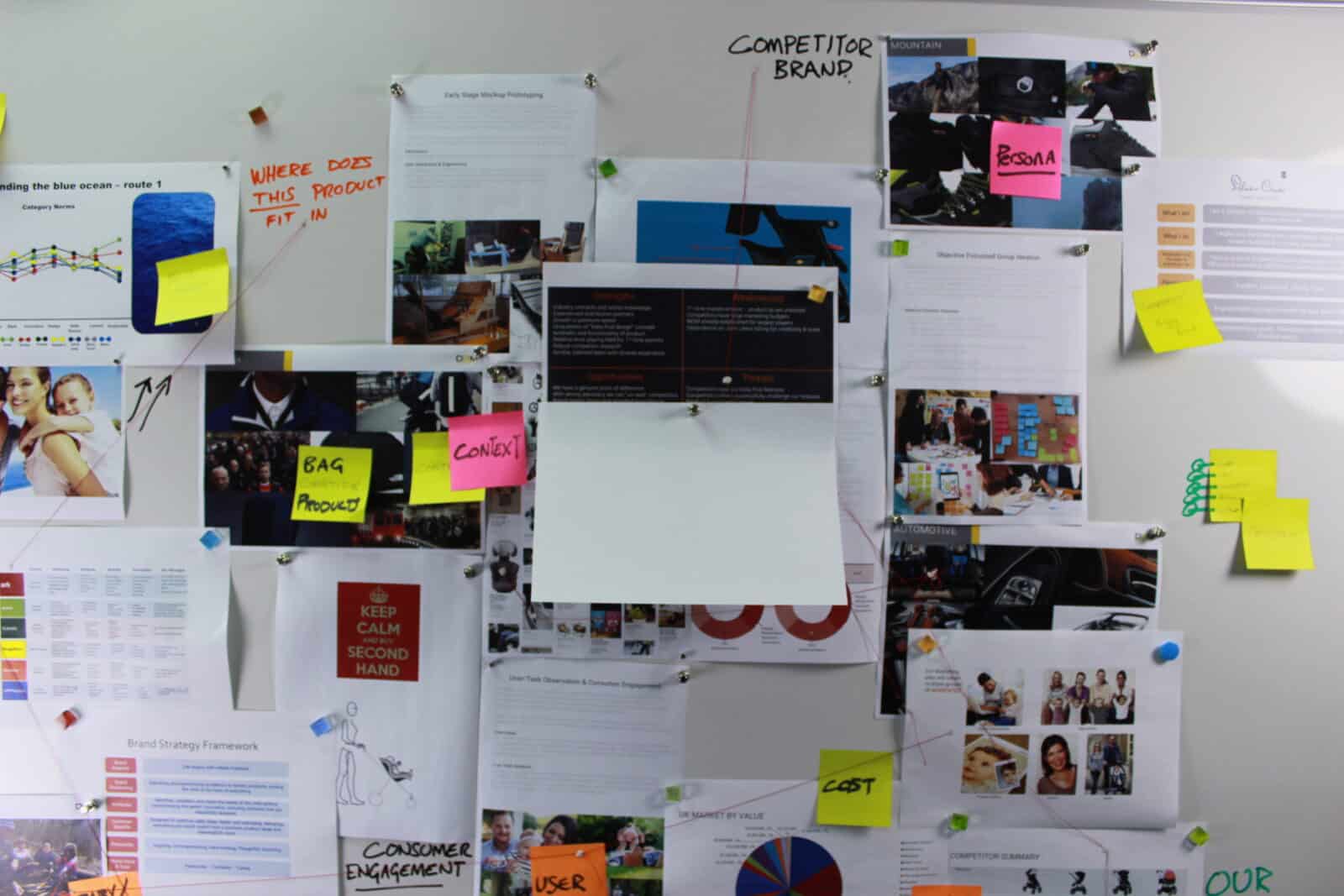 product development risk at D2M